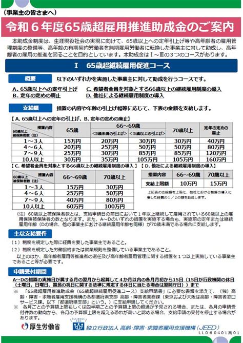 令和6年度65歳超雇用推進助成金のご案内 労務ドットコム