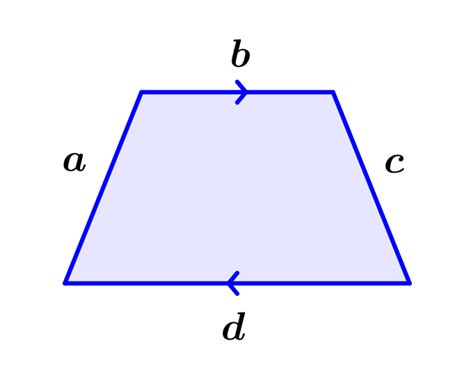 Properties of a Trapezoid - Neurochispas