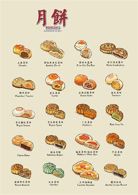 Infographic Your Complete Illustrated Guide To Mooncakes Localiiz