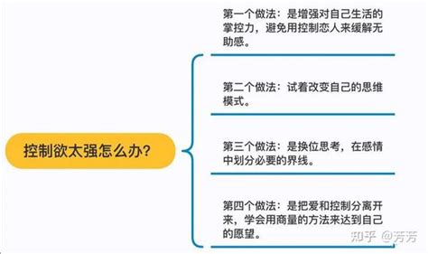 控制欲太强导致分手该怎么挽回？ 知乎