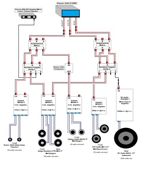 Ford Car Stereo Wiring Diagrams