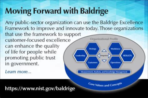 Improving Government Performance: The Great Promise of the Baldrige ...