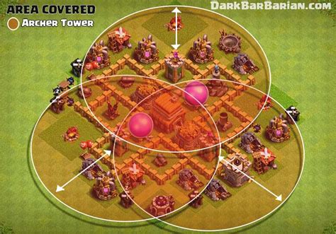 New Best TH5 Hybrid & Trophy[defense] Base 2019 !! Town Hall 5 Hybrid ...