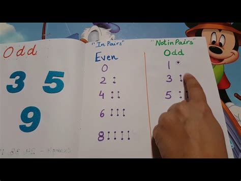 Odd And Even Numbers How To Teach Deals