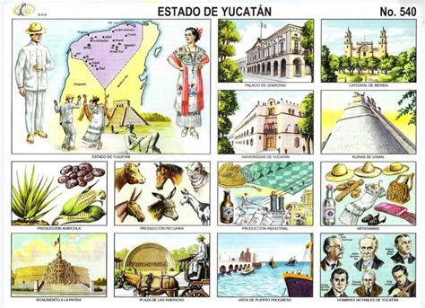 Estado de Yucatán