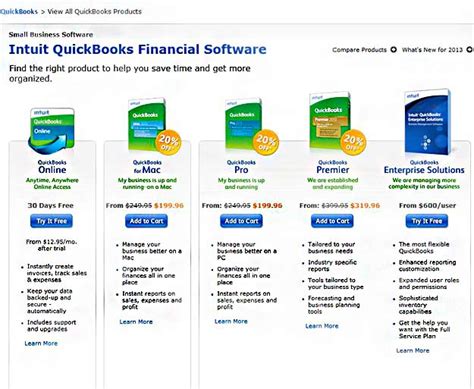 Learn The New Features In Quickbooks Pro 2013