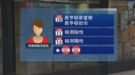 本港增5宗個案 再多一名機艙清潔員初步確診 Now 新聞