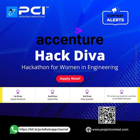 Accenture Hack Diva I Hackathon For Women In Engineering