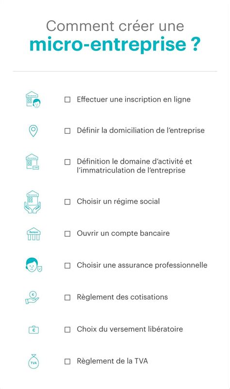 Comment Créer Son Entreprise Créer Sa Micro Entreprise En 9 étapes Créer Sa Micro