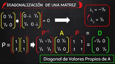 Diagonalizaci N De Una Matriz Obtener La Matriz Diagonal