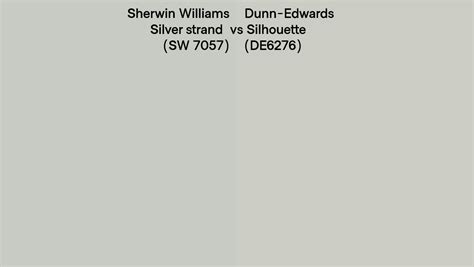 Sherwin Williams Silver Strand Sw 7057 Vs Dunn Edwards Silhouette