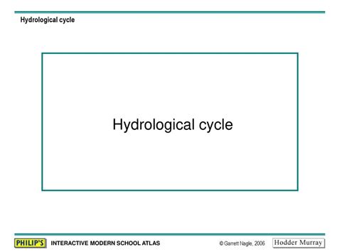 Hydrological cycle Hydrological cycle INTERACTIVE MODERN SCHOOL ATLAS ...