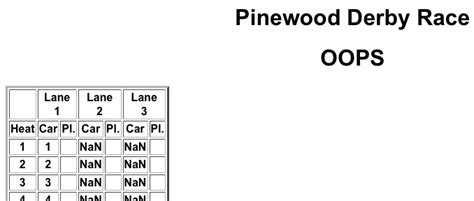 Sutton Excel Spread Sheet Derby Talk