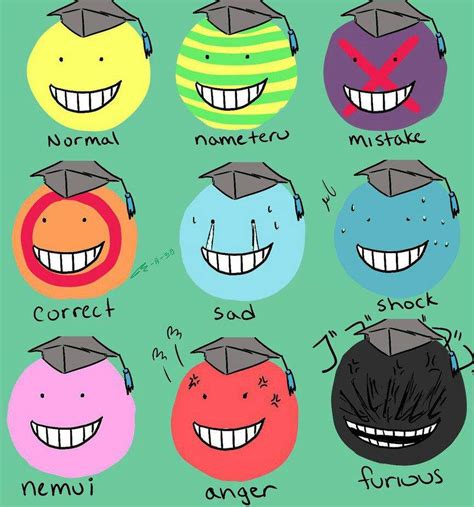 Koro Sensei S Many Faces Assassination Classroom Amino