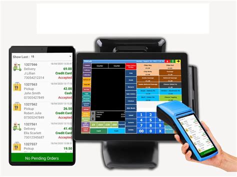 Epos System Kepos Systems