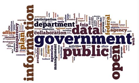 14 Sources Of Financial Data From Us Federal Government Agencies