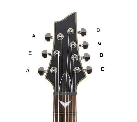 String Guitar Tuning Guide And Essential Variations Killer Rig