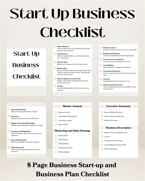 Printable Startup Business Checklist Template