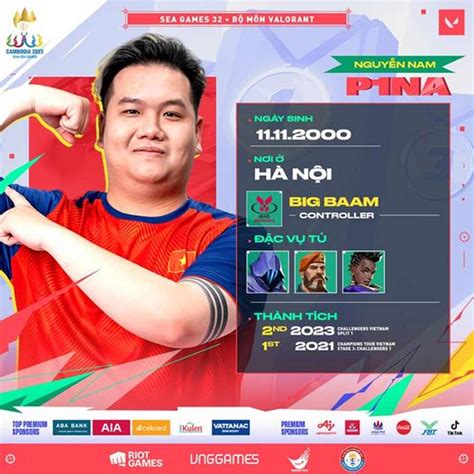 Đánh giá đội hình VALORANT của đội tuyển Việt Nam tại SEA Games 32