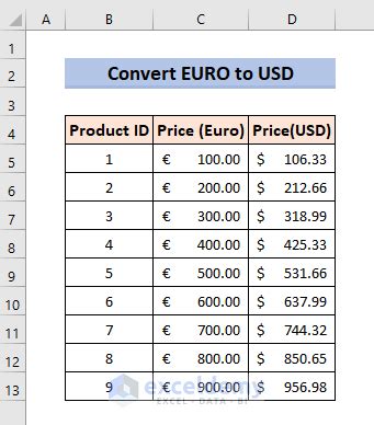 How to Convert Euro to USD in Excel (2 Handy Methods) - ExcelDemy