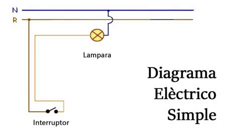 Diagrama Esquemático Electrónico Conceptos Básicos Y Uso