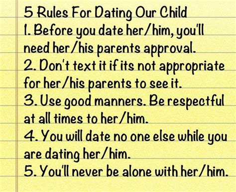 Rules In Christian Dating Telegraph