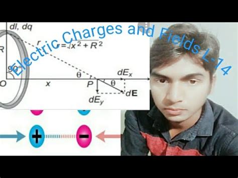 Class 12 Physics Chapter 1 Electric Charges And Fields L 14