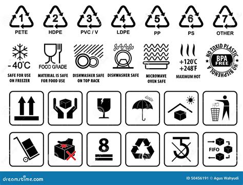 Plastic Recycling Symbols Tableware Sign And Packaging Or Cardboard