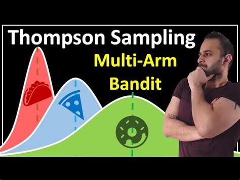 Thompson Sampling Data Science Concepts Youtube