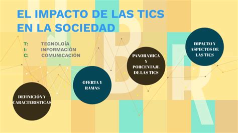 El Impacto De Las Tics En La Sociedad By Valentina Paez On Prezi