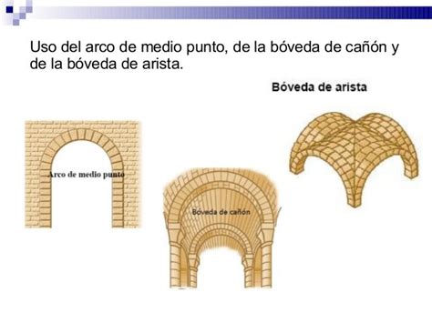 Arco Boveda