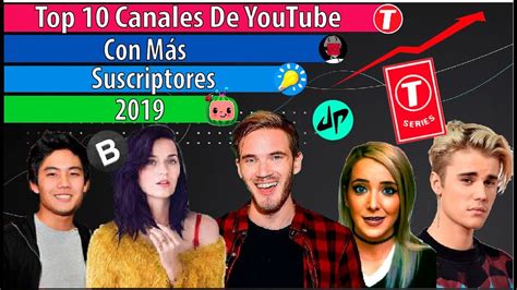 Top 10 Canales De Youtube Con Mas Suscriptores 2009 2019 Youtube