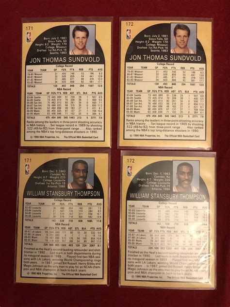 1990 Nba Hoops Error Jon Sundvold Billy Thompson 171 And 172 Complete