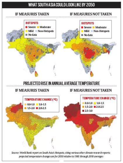 With GDP Living Standards Hit This Will Be The Cost Of Climate Change