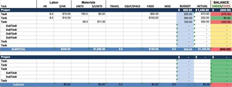 Project Management Spreadsheet Templates Project Management Spreadsheet ...