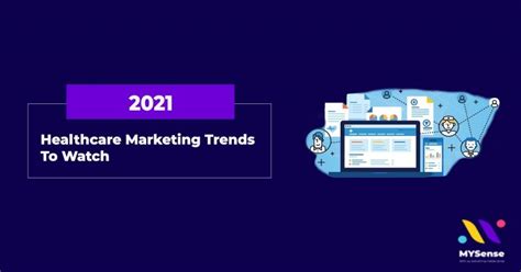 2021 Healthcare Marketing Trends To Watch Mysense Marketing