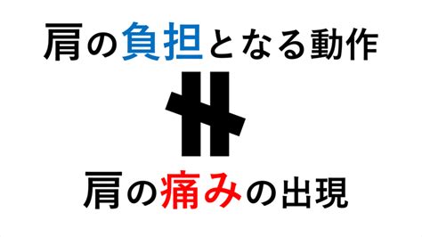 日常で肩の負担となる動作 ～何を見て何を考える？肩の痛みとの関係性～｜y K