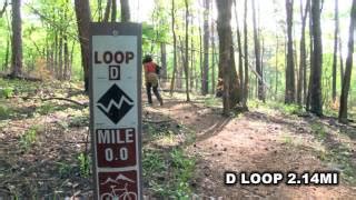 3 Best Hiking Trails in Tyler, TX - Expert Recommendations