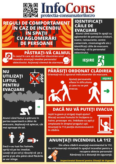 Campania Reguli De Comportament In Caz De Incendiu In Spatii Cu