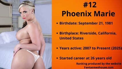 Top Hottest And Sexiest MILF Pornstars