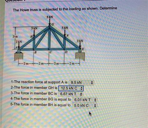 Solved QUOSLIUI The Howe Truss Is Subjected To The Loading Chegg