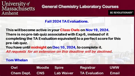 Chem Labs Index