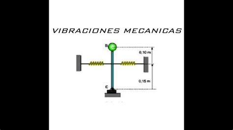 VIBRACIONES MECANICAS 1 YouTube