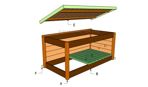 Deck Box Plans | MyOutdoorPlans