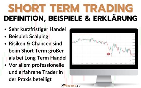 Short Term Trading Definition Beispiele Erkl Rung