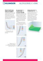 Klingersil C Klinger Pdf Catalogs Technical Documentation