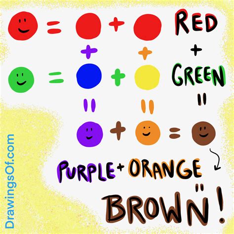 What Does Red and Green Make? - Drawings Of...