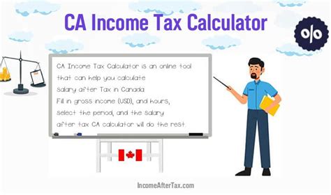 Income Tax Calculator Canada Calculate Salary After Tax Canada