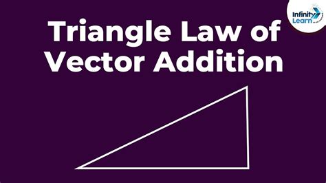 Triangle Law Of Vector Addition Dont Memorise Youtube