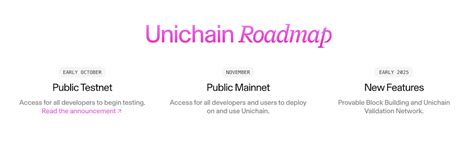 Unichain Airdrop Guide Layer 2 Designed For DeFi Developed By Uniswap